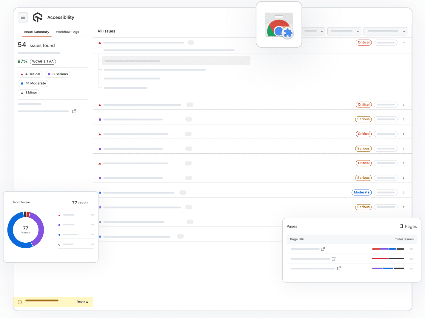 Accessibility DevTools Chrome Extension