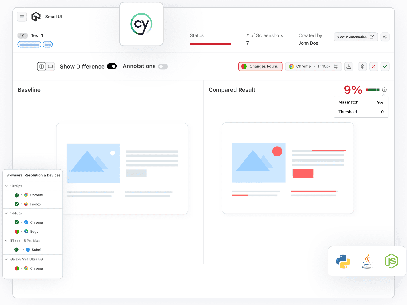 Automated Cypress Visual Testing