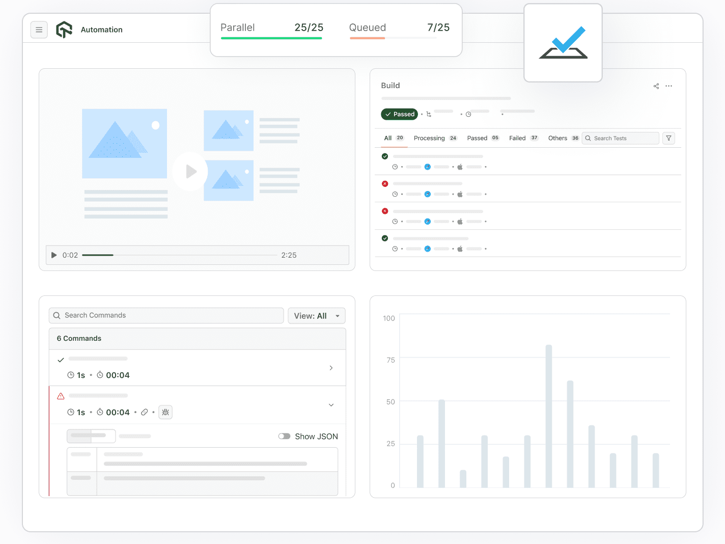 Execute TestCafe Testing 