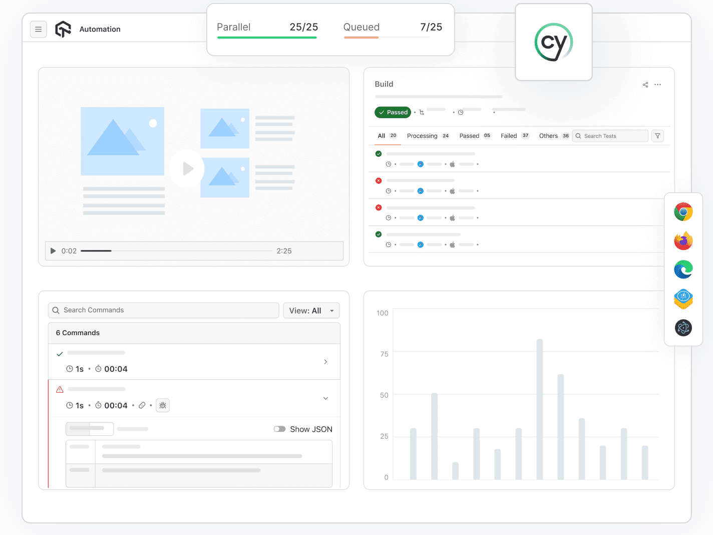 Run End-to-End Testing On 