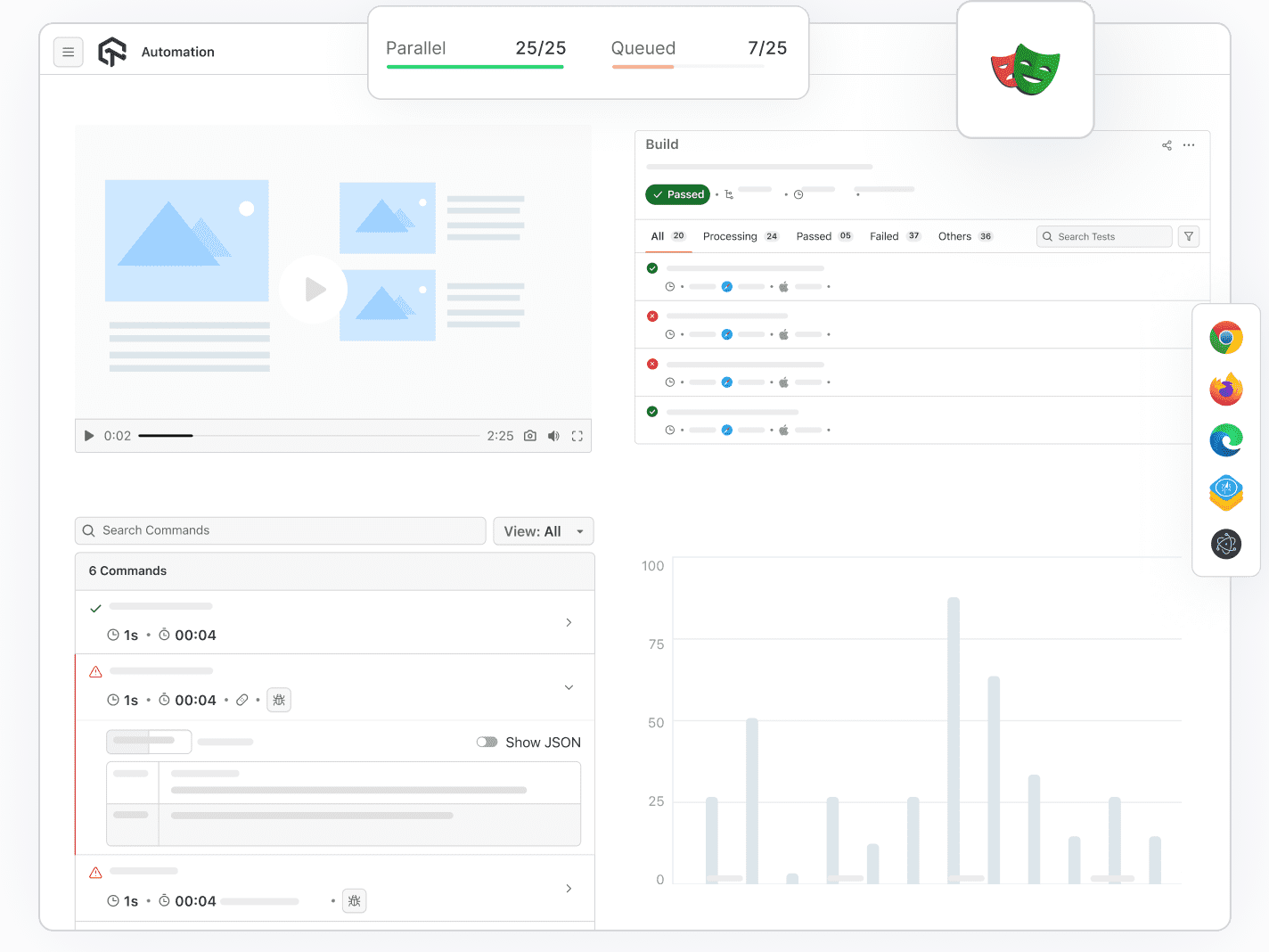 Playwright Tests On Automation Cloud