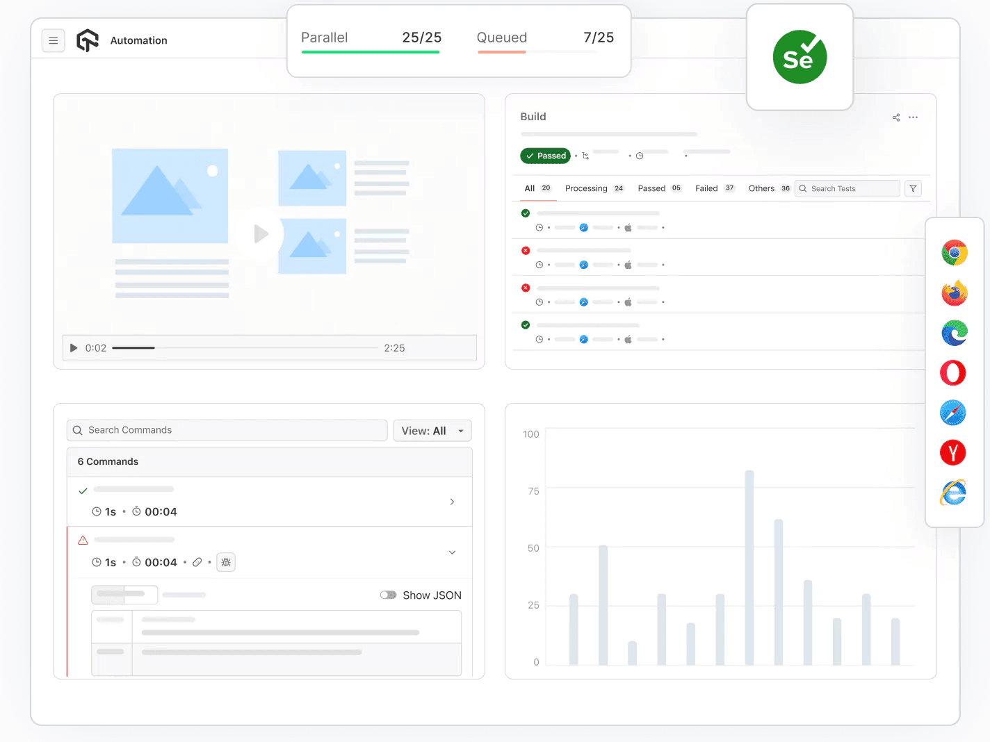 Run Automated Tests on