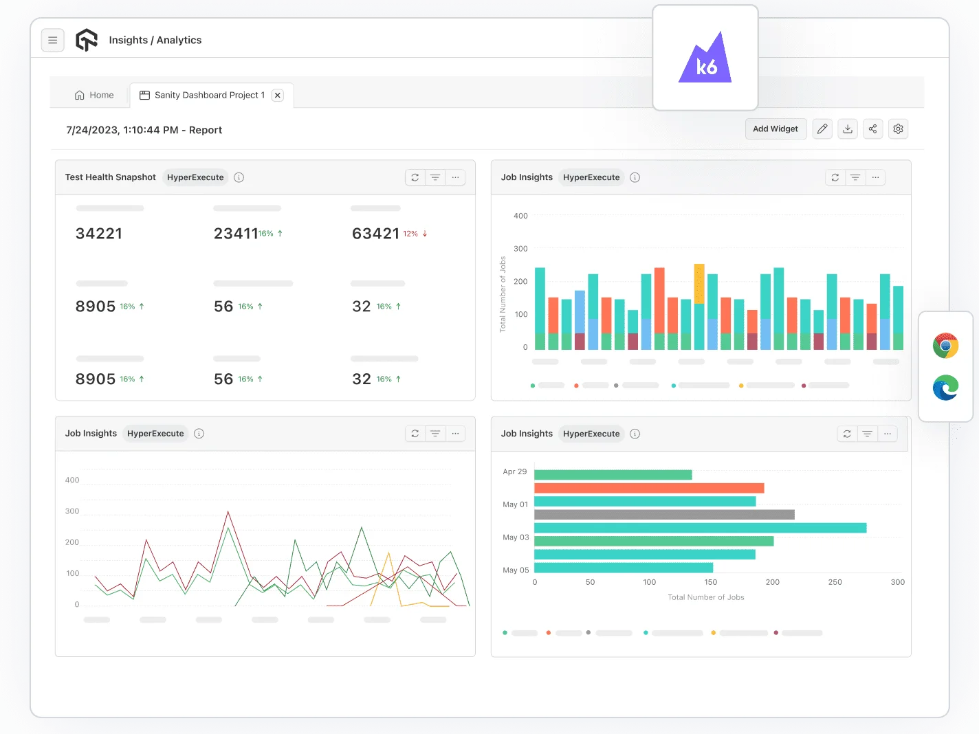 Debug in Real-Time with LambdaTest Test Analytics